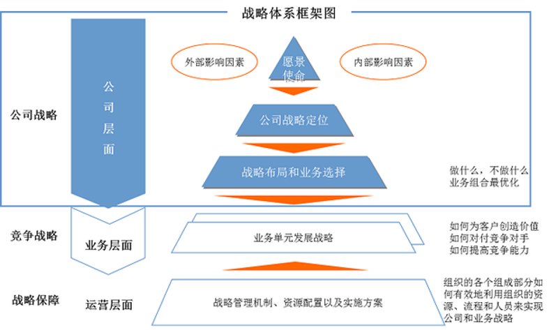 品牌设计：构建企业独特形象与个性